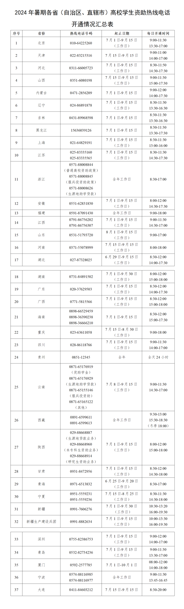 2024ڽУW(xu)YᾀԒ71_ͨ