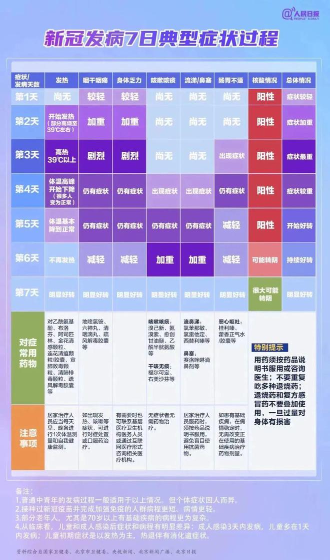 Ⱦ¹ں@12W(xu)@ô