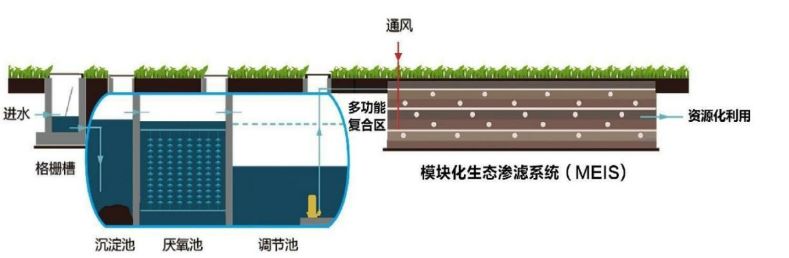 GȾX壬ˮ_Min(sh)`F(tun)M(jn)X塰_Ĳˈ@